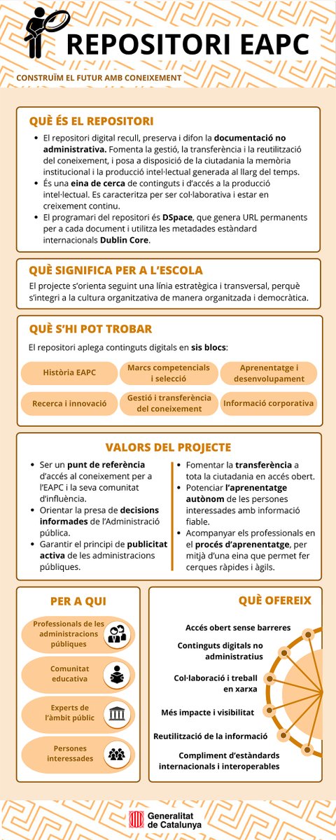 L’#eapccat vol acompanyar els professionals en el seu procés d’#aprenentatge i el #RepositoriEAPC permet fer cerques ràpides i àgils. El coneixeu?

gen.cat/3KDkBXN

#GestióDelConeixement