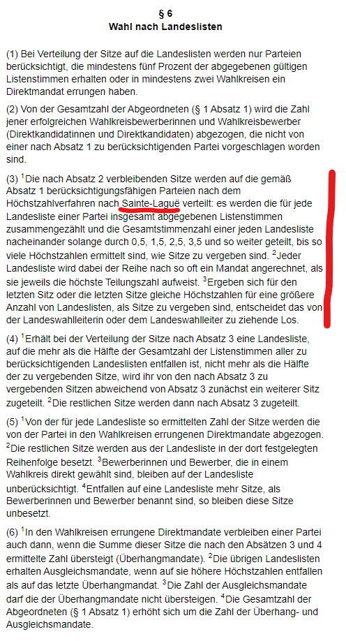 conankun88's tweet image. Die #Sperrminorität für AfD bei #Sachsenwahl2024 ist weg. #Softwarefehler 
Natürlich denken Schwurbler an #Wahlbetrug. Aber der Fehler ist die Nutzung des falschen Rechenverfahrens. 2023 gab es (mit Zustimmung AfD!) die Änderung im §6 SächsWahlG. Alles nachprüfbar. Kein Betrug