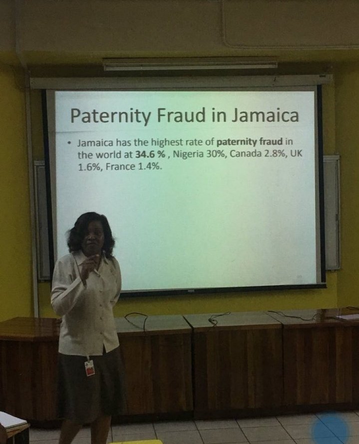 Hamidade01's tweet photo. Perturbing Paternity Fraud Rate Looms Identity Crisis.

Indigenously in Africa, family as an institution is the foundation upon which all other socializing institutions in the society are built. The family paternity lineage was so important, and treated with the utmost chastity, https://t.co/BKYJTbveE1