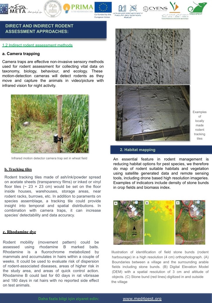 MED4PEST tweet media