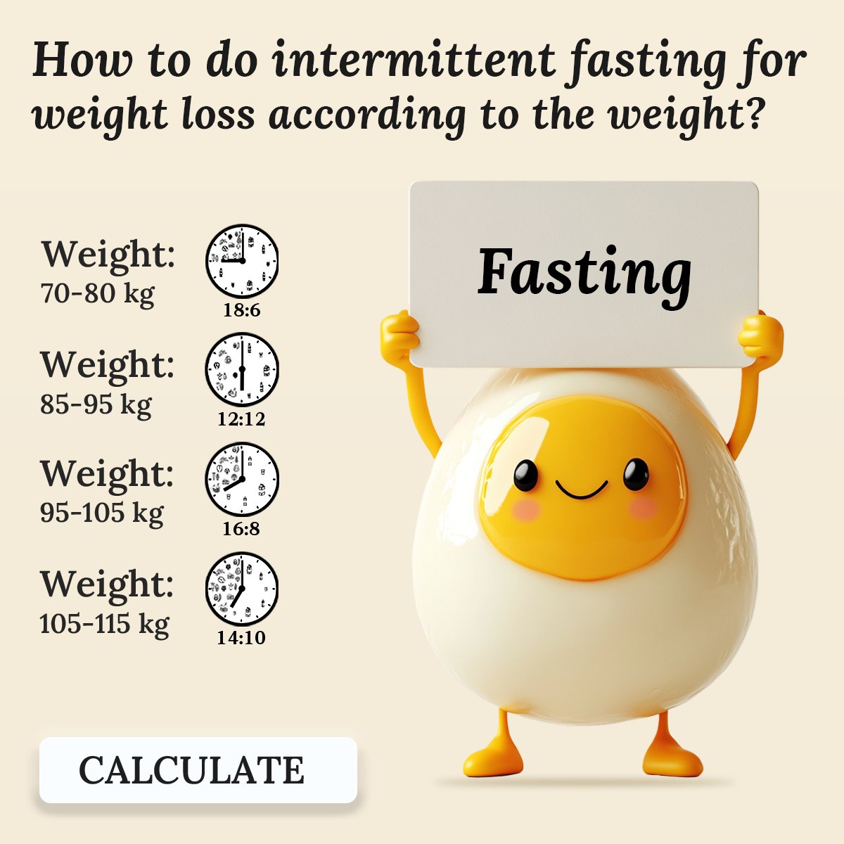 UnimealPlans's tweet photo. 🍌 Your Intermittent Fasting Plan is Ready! Transform Your Life in Just a Few Clicks!