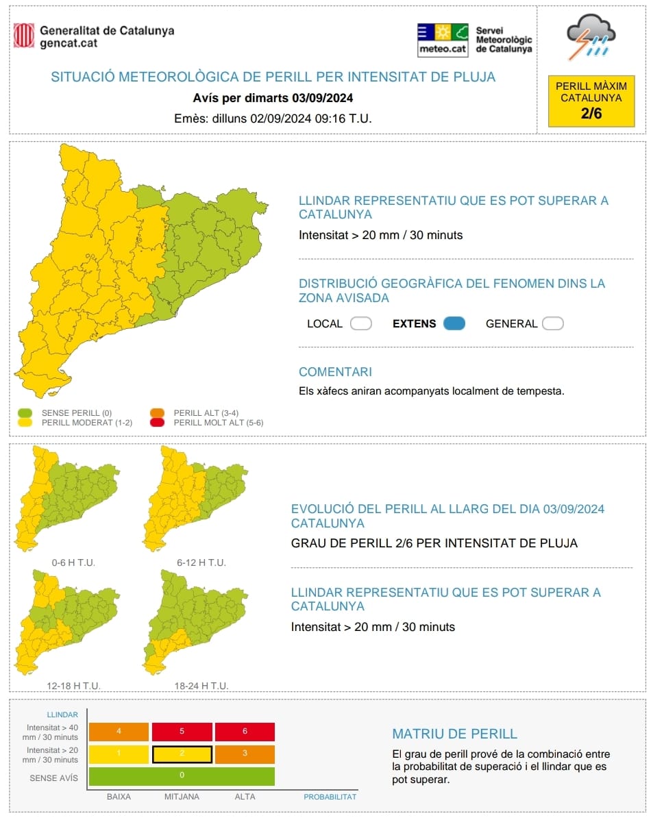 Prealerta #INUNCAT ☔🌧

Avís de superació del llindar d'intensitat > 20 l/m2 en 30 minuts previst per avui i demà .

Els xàfecs començaran pel sud i es desplaçaran cap a les comarques de Lleida i la zona del nord-est.