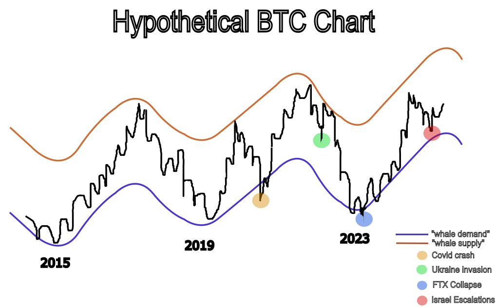 Astronomer tweet media