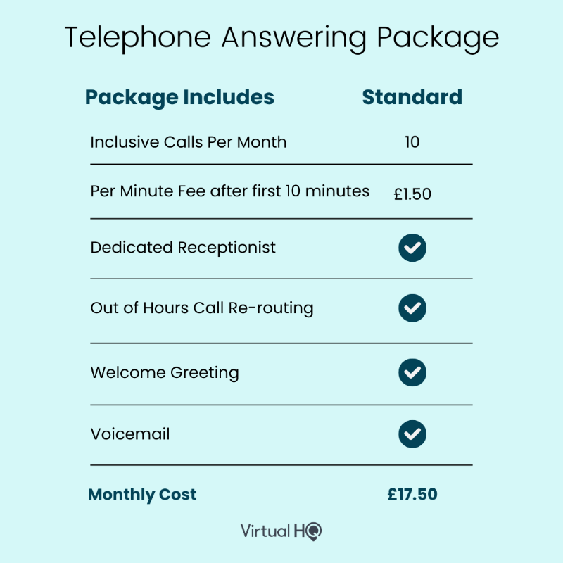 VirtualHQ_UK's tweet photo. 📞🎉 Our Telephone Answering Service is Now LIVE!

🙌 If you’ve ever wished for an extra pair of hands during those busy times when you can’t answer the phone, our business phone answering service is here to help. 

Discover more ⤵

#VirtualHQ #telephoneanswering #virtualoffice