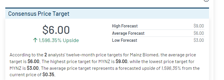 Nd19nd's tweet photo. Just went all in on $MYNZ! Rumor has it they’re three times the size of competitors—billion-dollar market potential! 📈

#BuyTheDip #ToTheMoon #Oasis #SonicMovie3 #SuperMicro #jjk268 #LaCasaDeLosFamososMx #NXTNoMercy #MaduroSecuestraNiños #NXTNoMercy #LetEnhypenRest $INBSD $XYLOD https://t.co/PcAdjP1MC2
