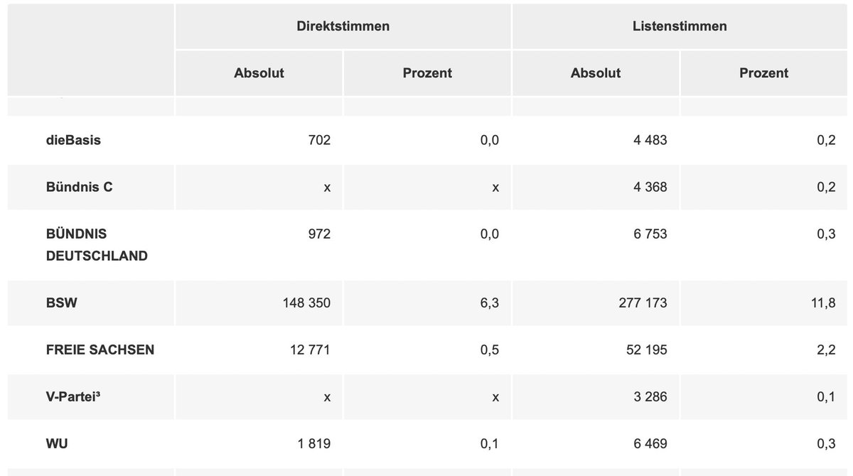 Johannes Kiess tweet media