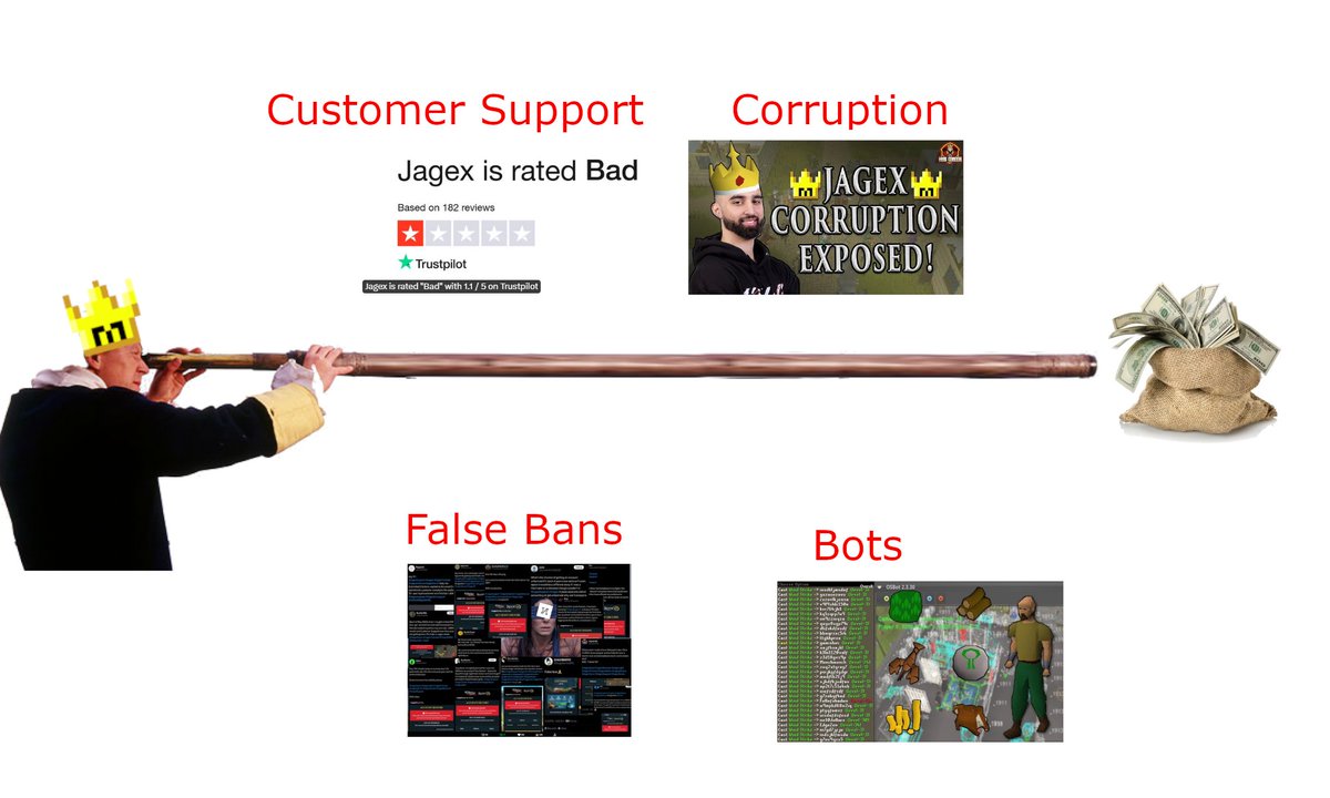 Xortrox (@thexortrox) on Twitter photo 