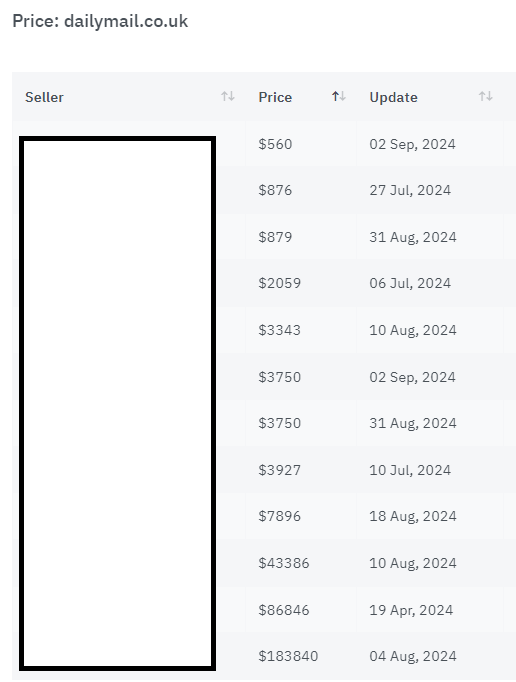 Charles Floate 📈 tweet media