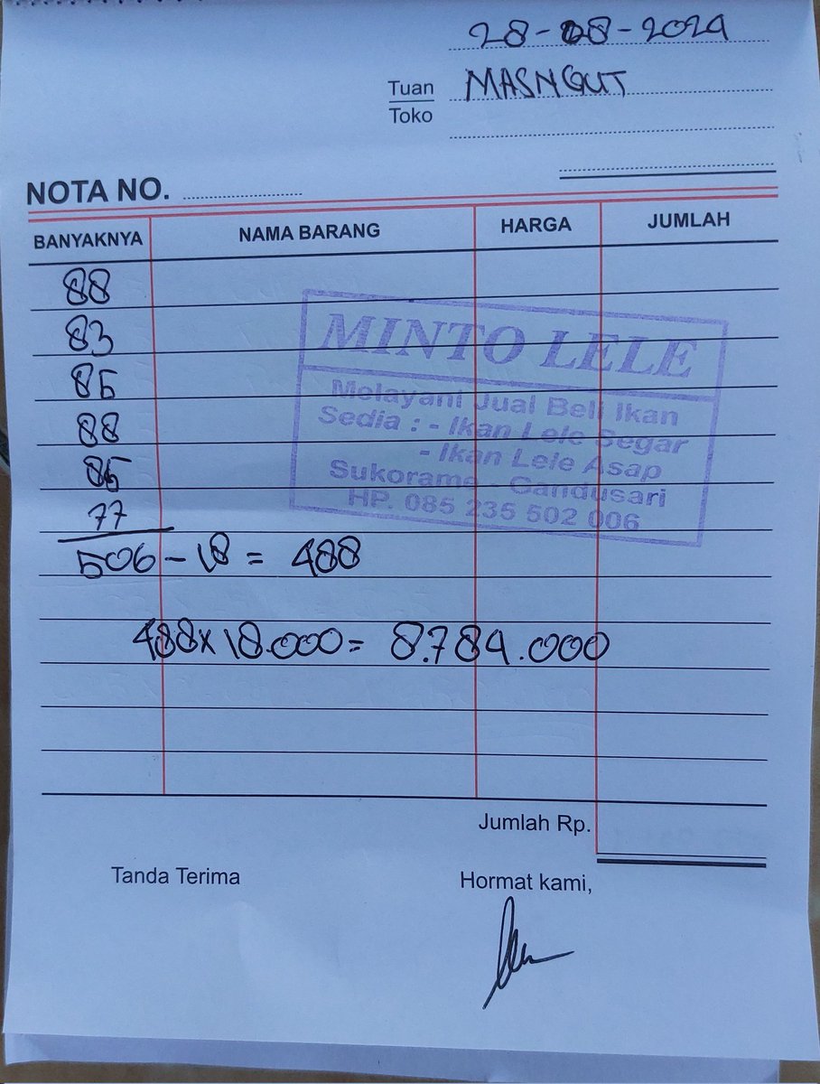 HarfinEko's tweet photo. Rabu (28/08/24), Harfin Eko Luhkan Kab.Trenggalek,
Panen ikan lele milik bpk.Masngut, Pokdakan Sinar Mas, Ds.Kamulan Kec.Durenan, sebanyak 488kg dg hrg 18.000/kg
#GiatLuhkanSatminkalBwi #luhlapor #produksi
@bppsdm_kp
@bppsdm_puslatkp
@bppsdm_bp3bwi https://t.co/S6HuqXkQop