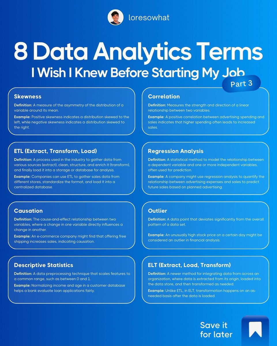 8 must-know Data Analytics Terms.