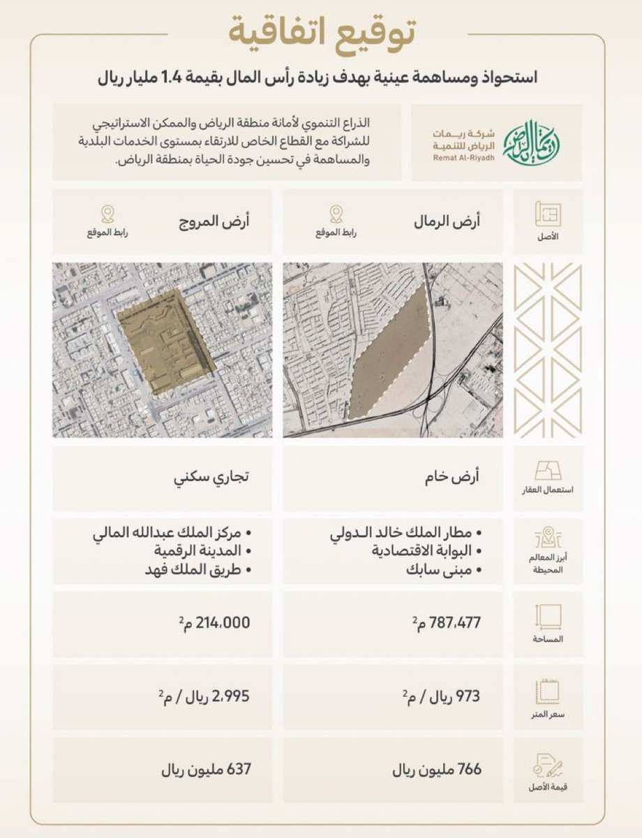 أحمد الشهيل tweet media