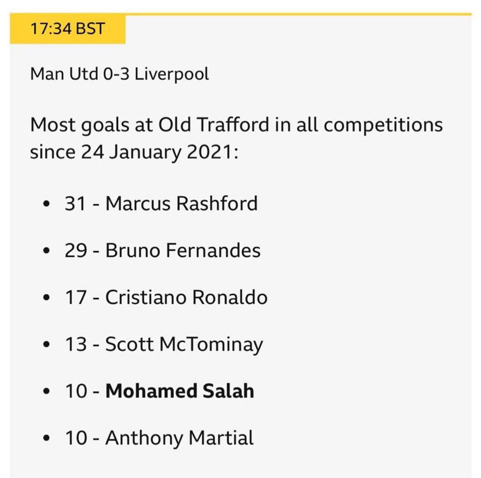 Football Tweet ⚽ tweet media