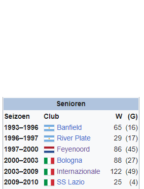 doede90's tweet photo. @Wikivoetballer https://t.co/CboLaWDBoQ