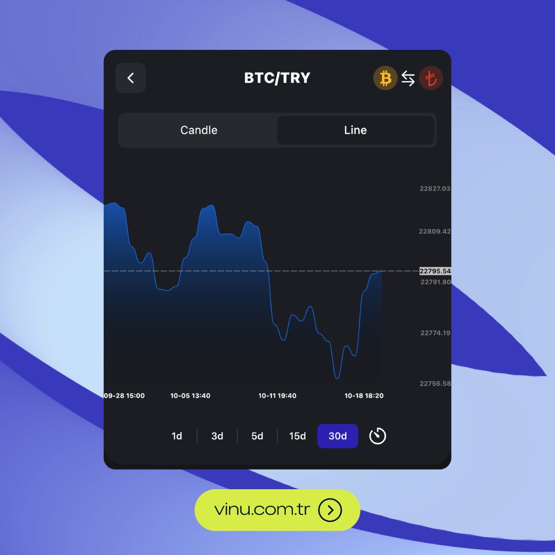 vinu_digital's tweet image. 📊 Meet Best Chart Solutions

With customizable and user-friendly chart solutions, empower your decision-making process.

🌐 vinu.com.tr

.

.

.

#Vinu #ChartSolutions #DataVisualization #BusinessGrowth #Innovation