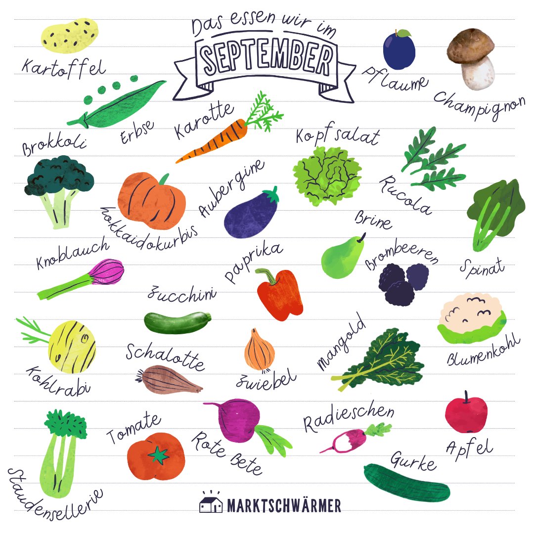 Freue dich im September über die ersten Kürbisse, Pfifferlinge und Steinpilze des Jahres und nutze noch einmal die Gelegenheit dich mit den letzten saisonalen Beeren einzudecken, bevor ab Oktober die Obstregale allmählich leerer werden.🫐🍒