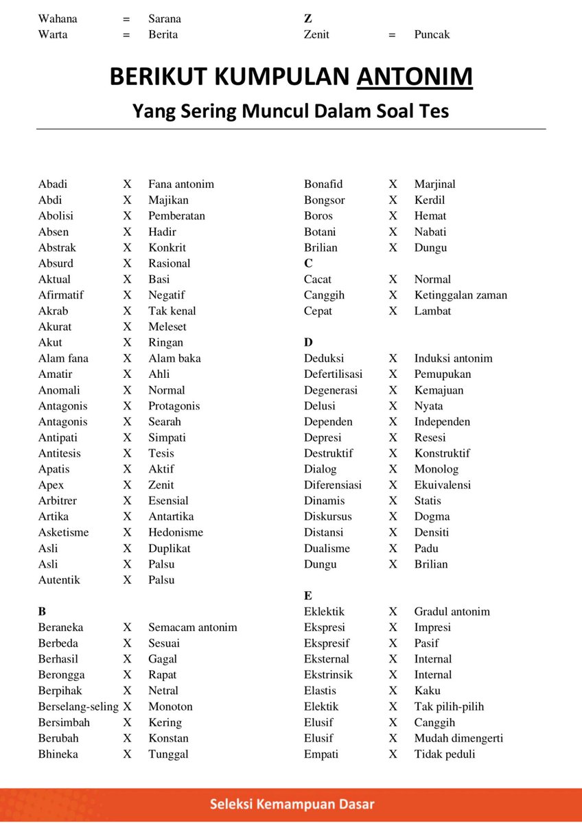aisyahnh076's tweet photo. -SINONIM &amp; ANTONIM yg Sering Keluar di Tes TIU CPNS-

🔗Full download Cheat Sheet TIU, TKP: https://t.co/375L4nyf5f
🔗Cheat Sheet TWK: https://t.co/WUftHKbBFw https://t.co/cp6I1BMFW9