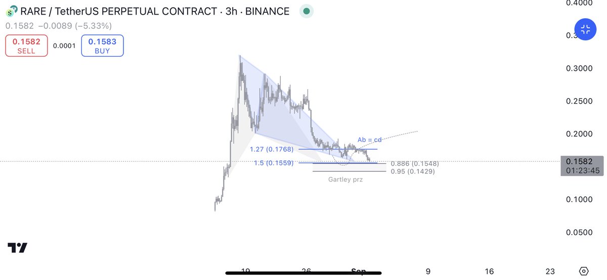 ترحال tweet media