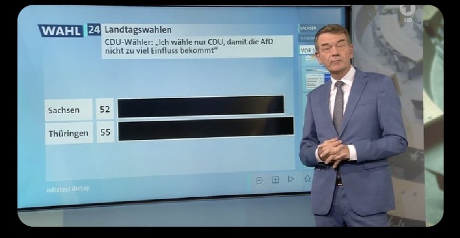 bewareofbrain's tweet photo. Danke an alle "Strategiewähler" für weitere 5 Jahre 0 Sozialpolitik https://t.co/hN7dm88m30