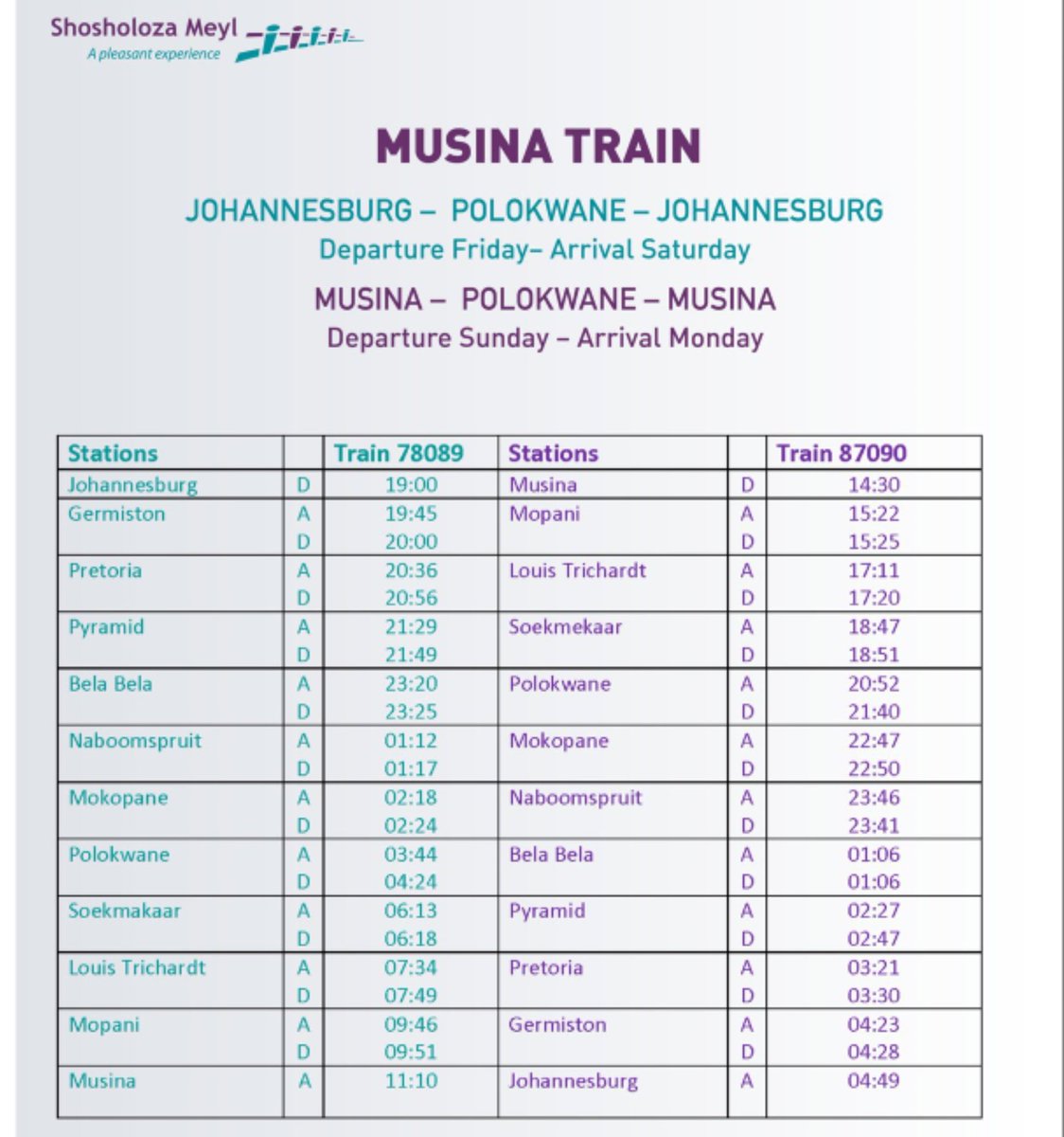 Cheaper, safer &amp; convenient. Shosholoza Meyl train from Jozi to Musina via Polokwane. R190 sitter class &amp; R380 for a sleeper. They even a canteen onboard for food &amp; drinks. Recovering lost ground &amp; moving #SouthAfrica🇿🇦 forward! 🙌🏾<a href="/PRASA_Group/">PRASA Group</a>