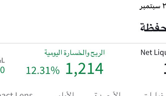 Alanuuud135005's tweet photo. اللهم لك الحمد حتى ترضى افتتاح أسبوع جيد بفضل الله 
#السوق_الامريكي 
#السوق_السعودى 
#NVDA
#TSLA https://t.co/krg5LJEpLI