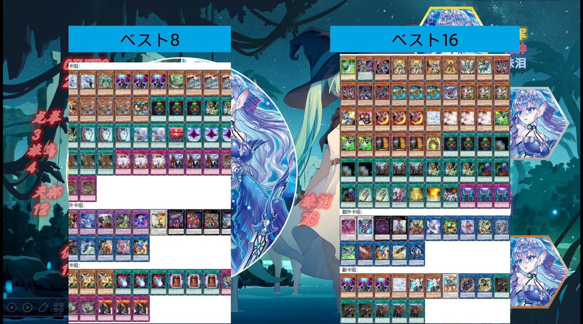 中国で行われた禁止制限無しのノーリミットデュエルの大会，133人