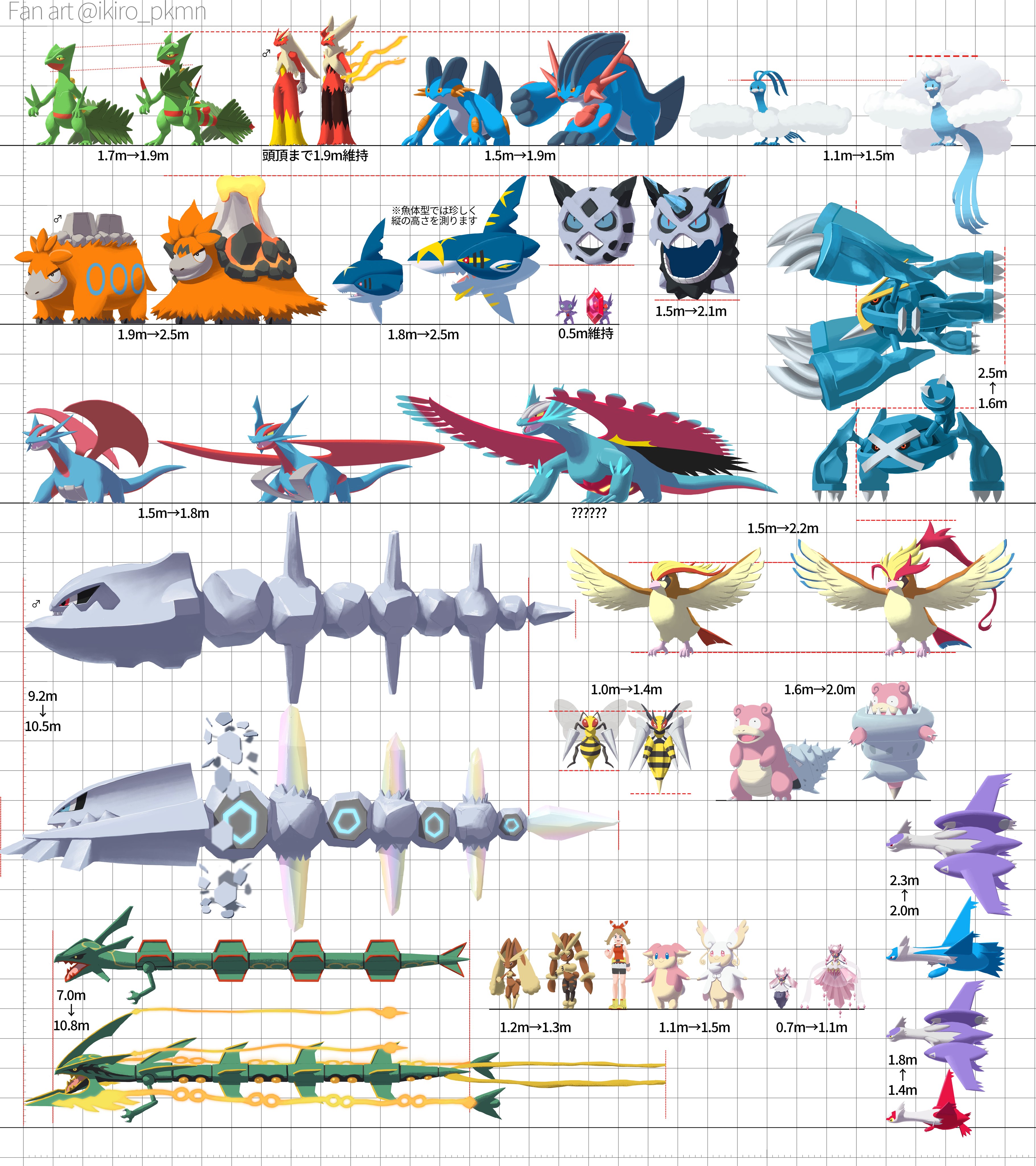 Pokémon Global News added a new photo. - Pokémon Global News