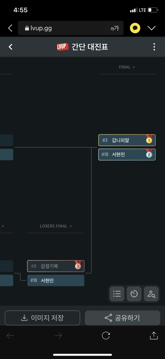 인천주안JYP펍 에서 열린 스파6 첫 개인토너 참가해 우승했습니다-인천에 드디어 이런 격투게임을 즐길수 있는 장소가 생겨 기쁘고 앞으로 많은 대회가 열릴 예정이니 많은 관심 바랍니다