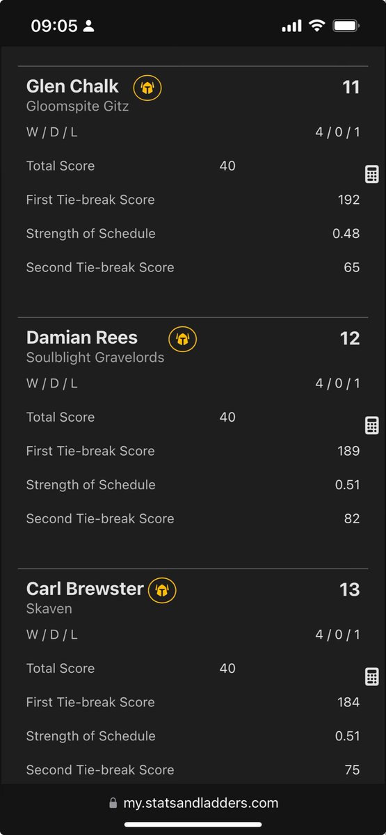 Damian Rees tweet media