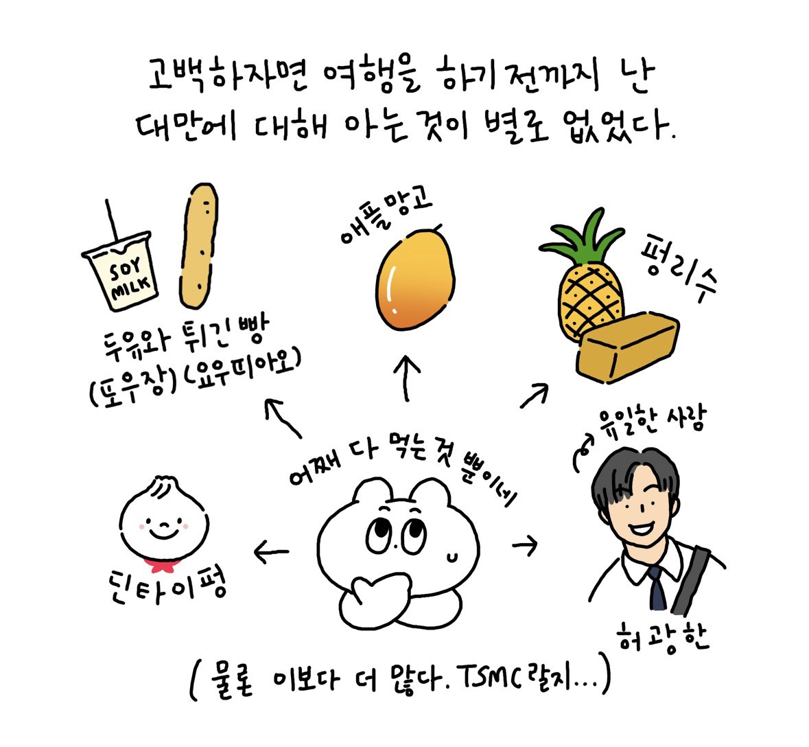 ox_fox1's tweet photo. 너무 기여운뎅
사람들이 대만 여행을 시작하는 이유.. 
허광한 앤나 상견니 https://t.co/NHVwKbBJDr