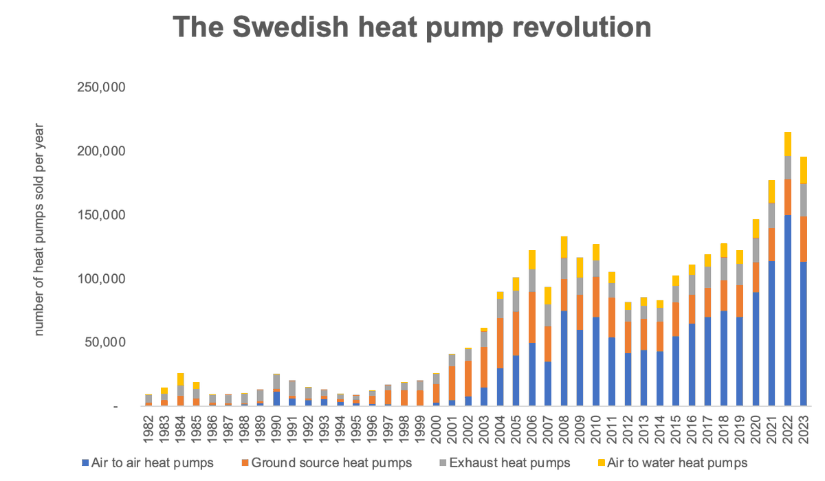 Jan Rosenow tweet media