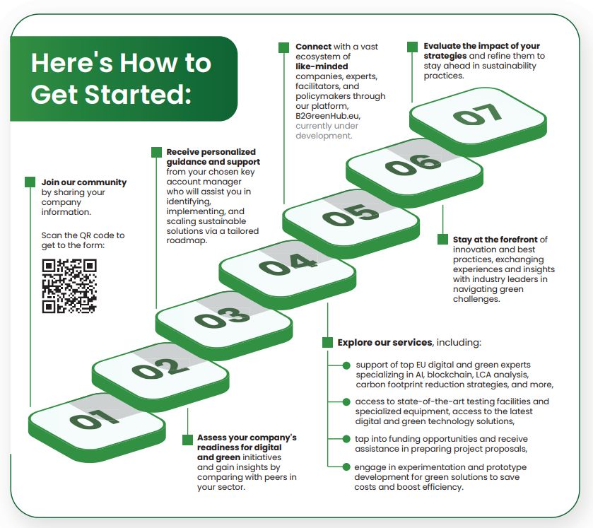 📢 Don't hesitate and become a part of B2GreenHub ,transform your Business 
Are you ready to take the lead in sustainability and stay ahead of EU regulations? 🌍 The future of European manufacturing is evolving, and it’s greener, more digital, and brimming with opportunities.