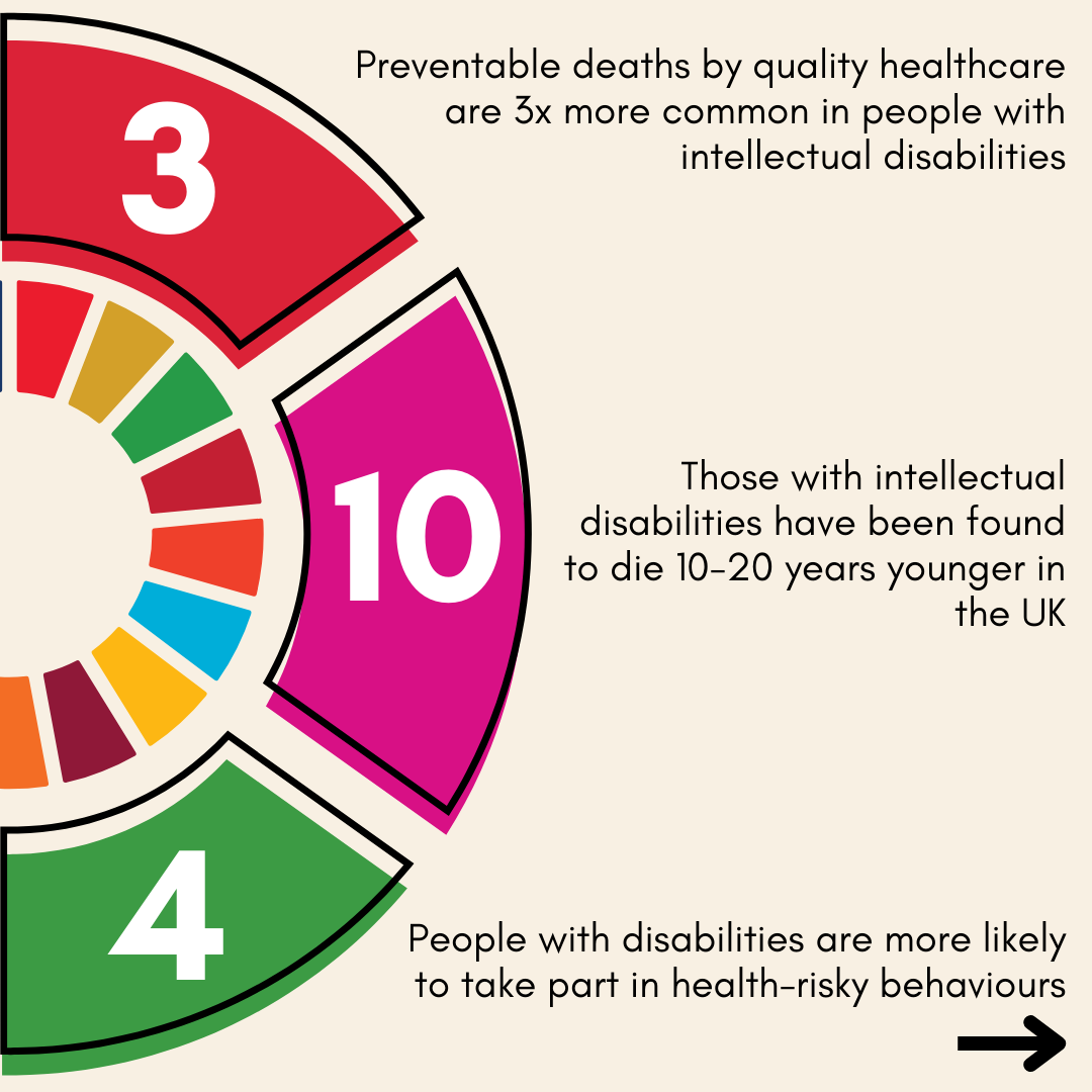 CCCU Sustainability tweet media