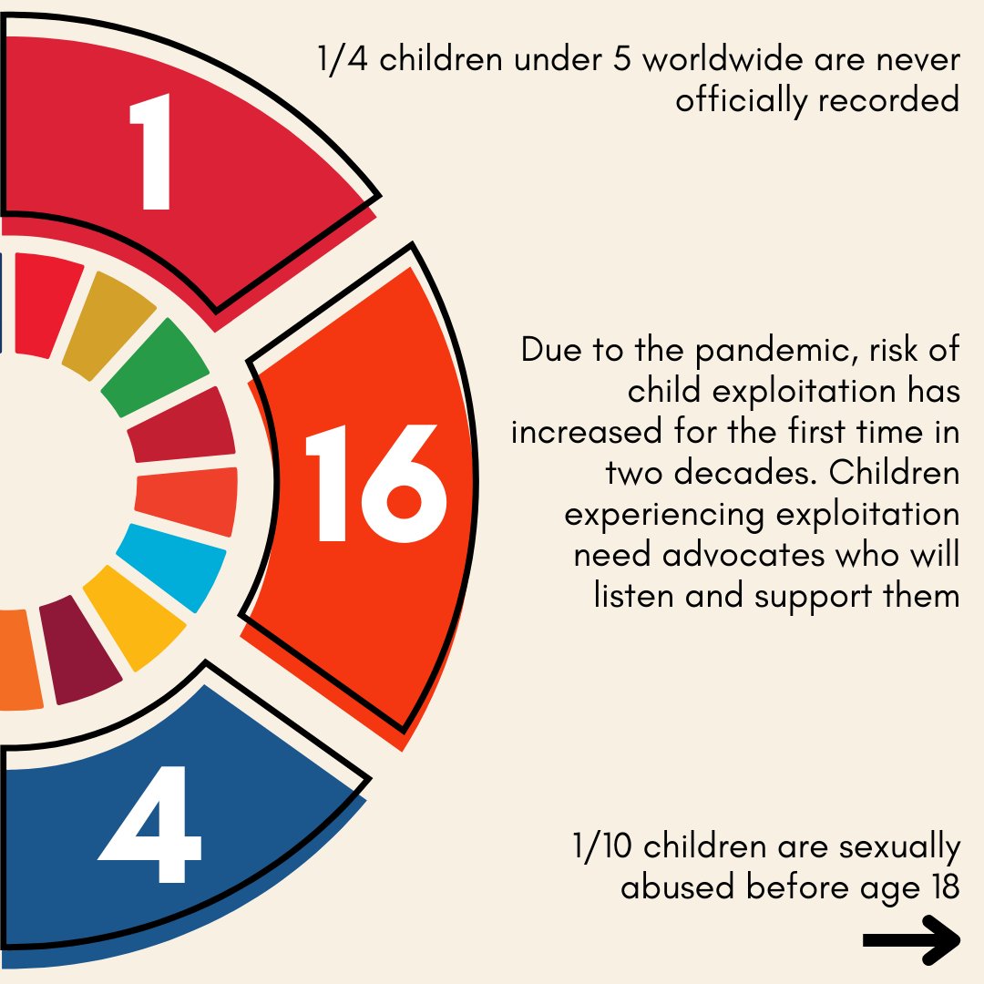CCCU Sustainability tweet media
