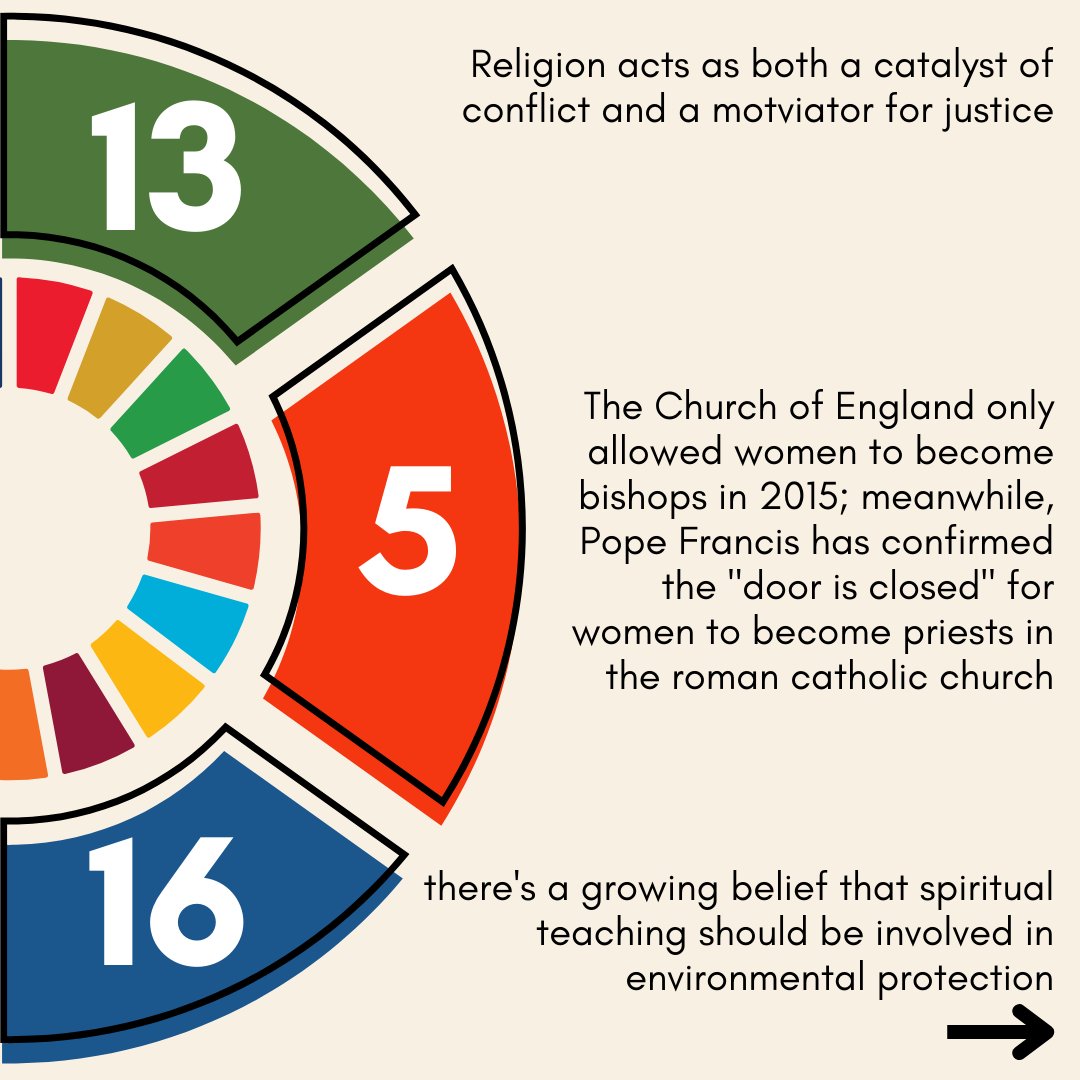 CCCU Sustainability tweet media