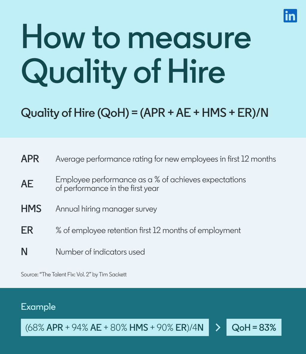 David Green (@david_green_uk) on Twitter photo How to Measure Quality of Hire, According to 4 Experts linkedin.com/business/talen… w/ <a href="/HungLee/">Hung Lee</a> <a href="/TimSackett/">Tim Sackett SCP,SPHR</a> <a href="/StaceyAGordon/">Stacey A. Gordon MBA</a> <a href="/JenniferMcClure/">Jennifer McClure</a>
#Recruiting #HR #PeopleAnalytics How to Measure Quality of Hire, According to 4 Experts linkedin.com/business/talen… w/ <a href="/HungLee/">Hung Lee</a> <a href="/TimSackett/">Tim Sackett SCP,SPHR</a> <a href="/StaceyAGordon/">Stacey A. Gordon MBA</a> <a href="/JenniferMcClure/">Jennifer McClure</a>
#Recruiting #HR #PeopleAnalytics