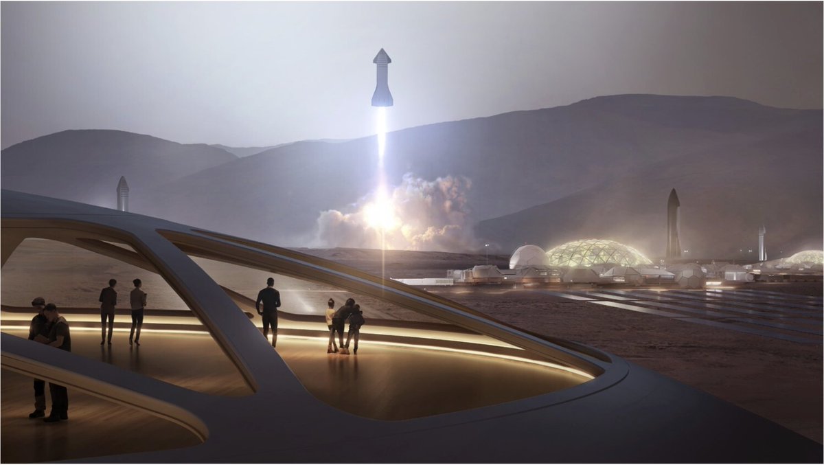 We have lots of new articles for you! First, 'An anticipatory regime of multiplanetary #life: on #SpaceX, Martian #colonisation and terrestrial ruin' by David Young <a href="/KingsCollegeLon/">King's College London</a> &amp; Niall Docherty @InfoSchoolSheff on imagined futures of ‘occupied’ #Mars tandfonline.com/doi/full/10.10…