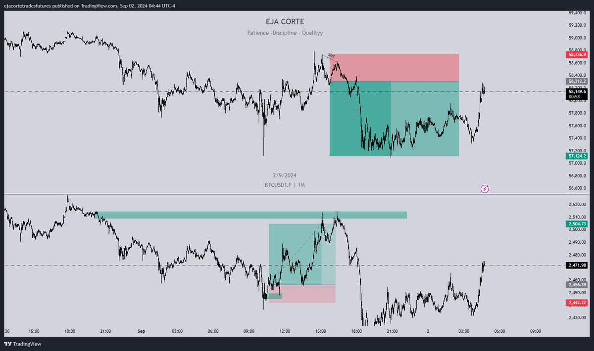 TradingPsycho tweet media