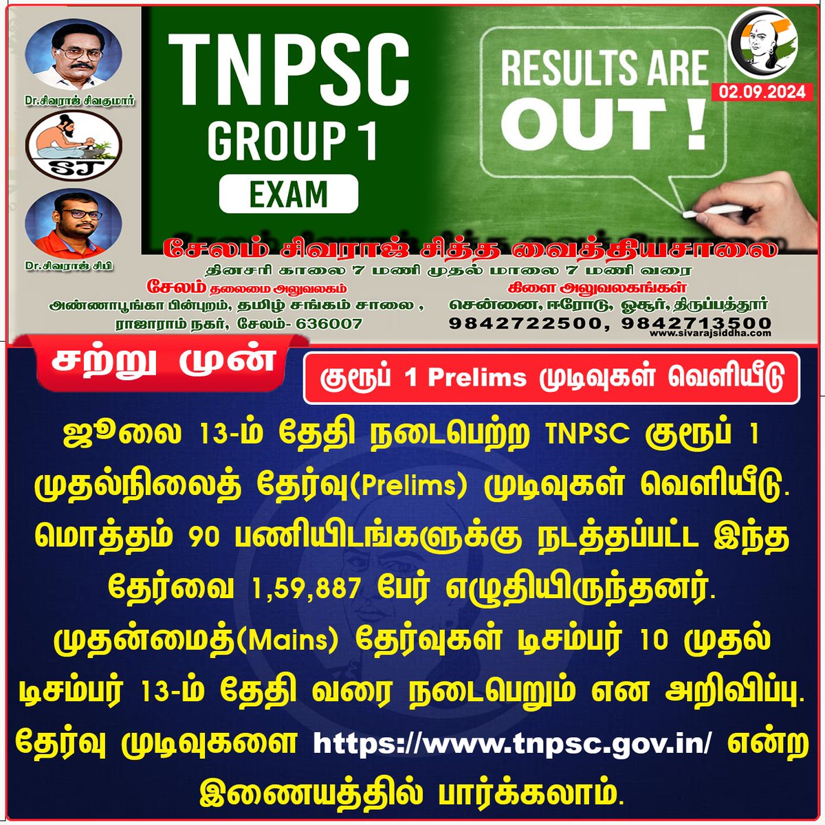 ChanakyaaTv's tweet photo. குரூப் 1 Prelims முடிவுகள் வெளியீடு
#Tnpsc #group1result #chanakyaa #rangarajpandey
stay informed with the latest news through Chanakyaa via https://t.co/sbYbLDGhBo https://t.co/V8AW1iDFL8