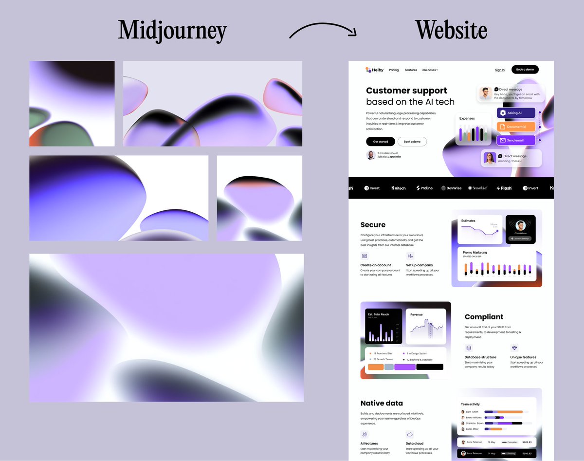 50-min New Website design:
✅ AI-generated graphics (10 min)
✅ Assembled in Figma (10 min)
✅  Implemented in Webflow (30 min)

💰 Got paid $2,000

$40 per minute ⌛