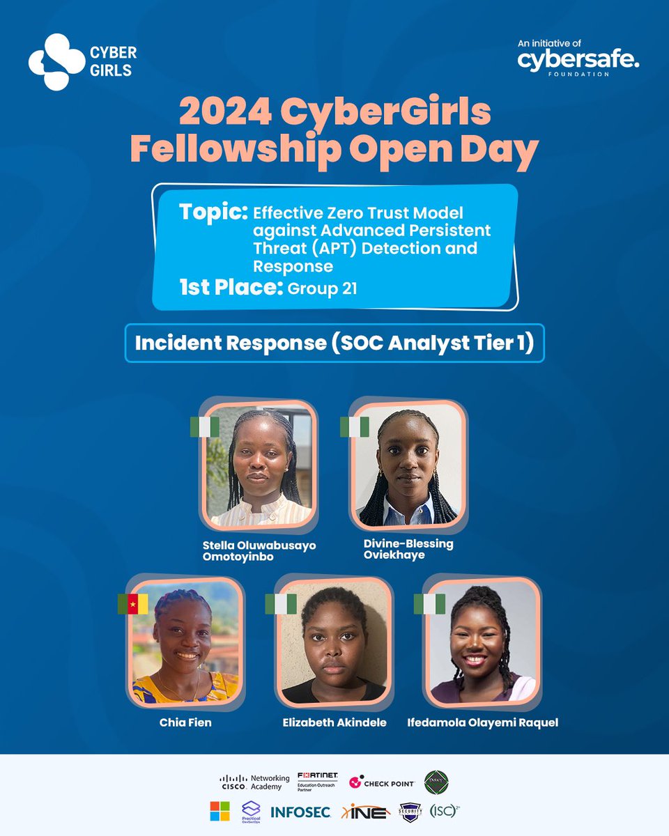 cybersafehq's tweet photo. https://t.co/LCObTqJgqH