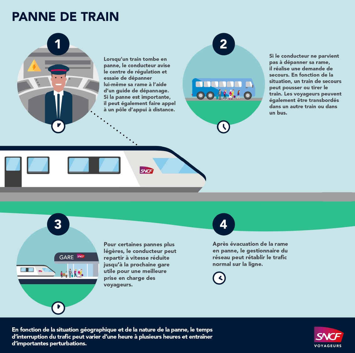 🟠 10h58
Axe Arras ↔ Amiens

Les circulations sont perturbées dans les deux sens sur l'axe après la panne d'un train entre Heilly et Corbie.

L'heure de reprise est estimée à 12h30.