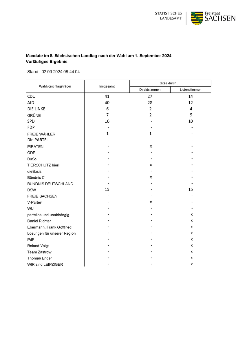 Gerald Eisenblätter tweet media