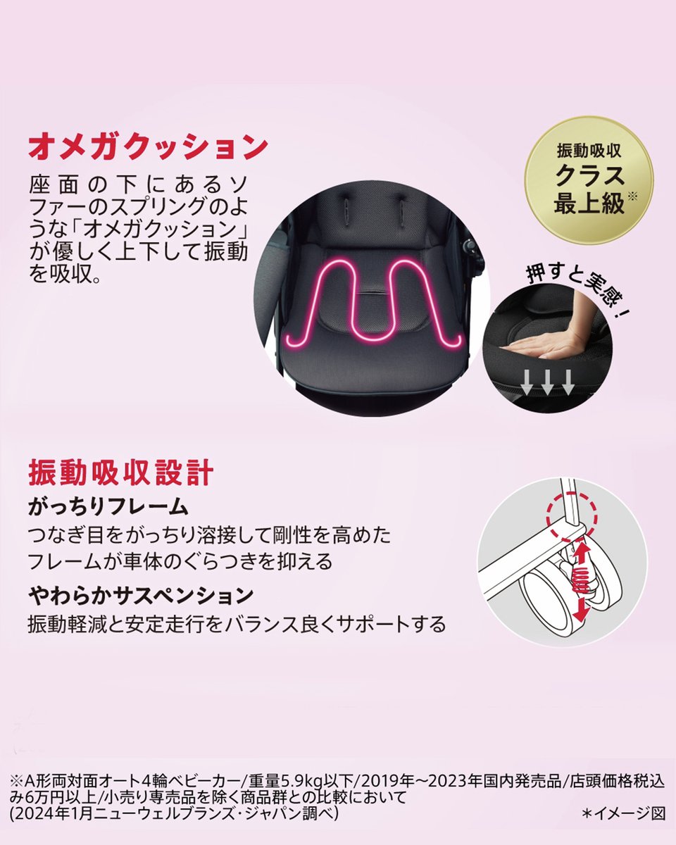 アップリカのベビーカー 「ラクーナクッションフリー」から LIMITED