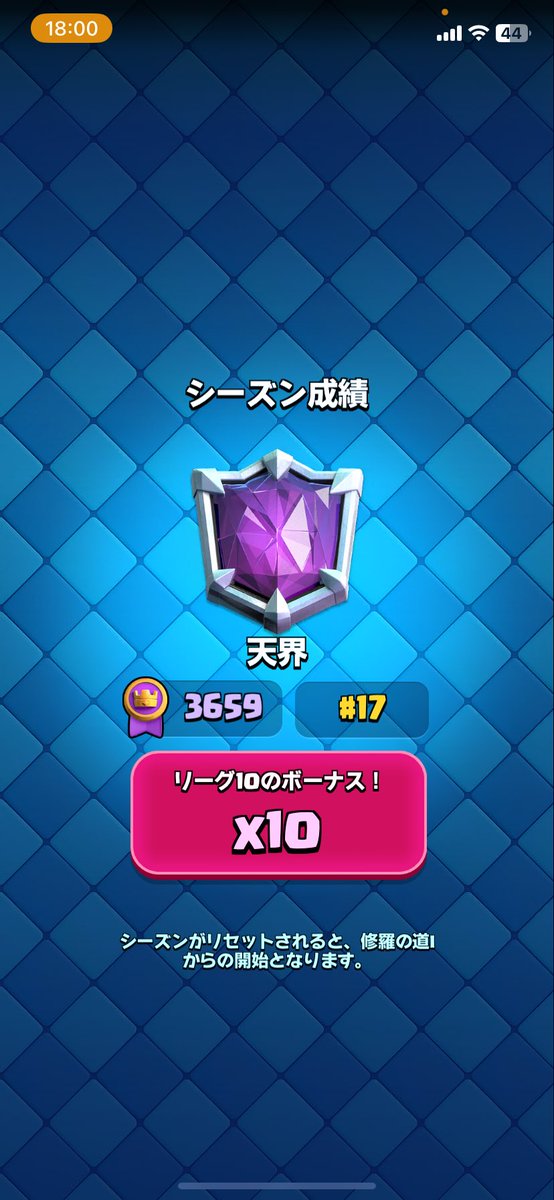 Top13&amp;17ガチで嬉しい！前シーズンの悔しさ取り返せて良かった！いいねrtお願いします！