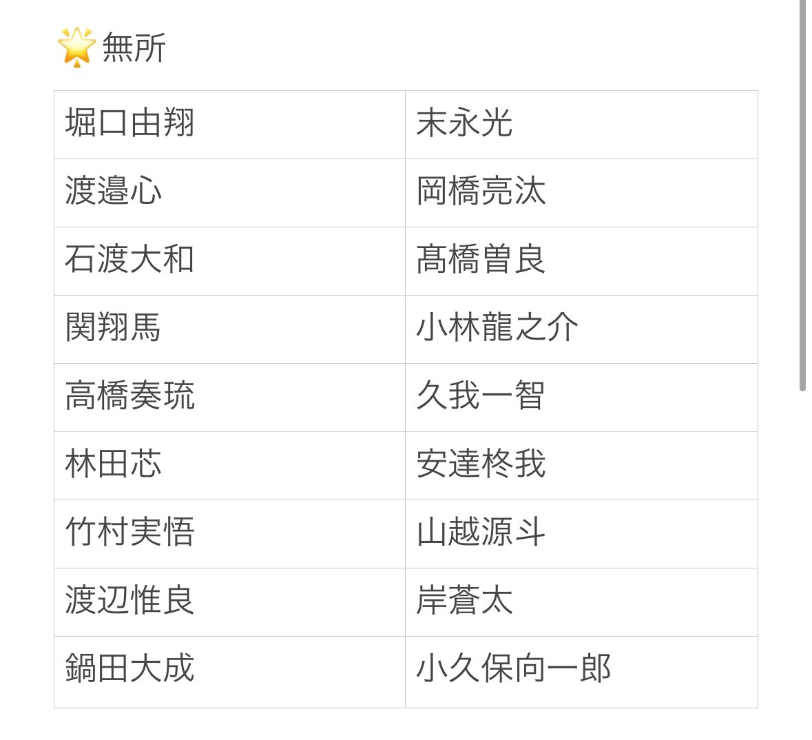 ふじ。 tweet media