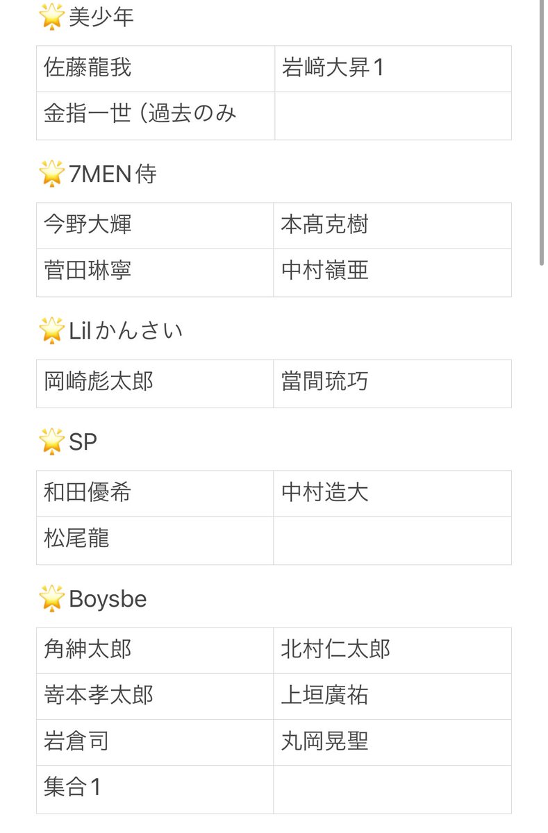 ふじ。 tweet media