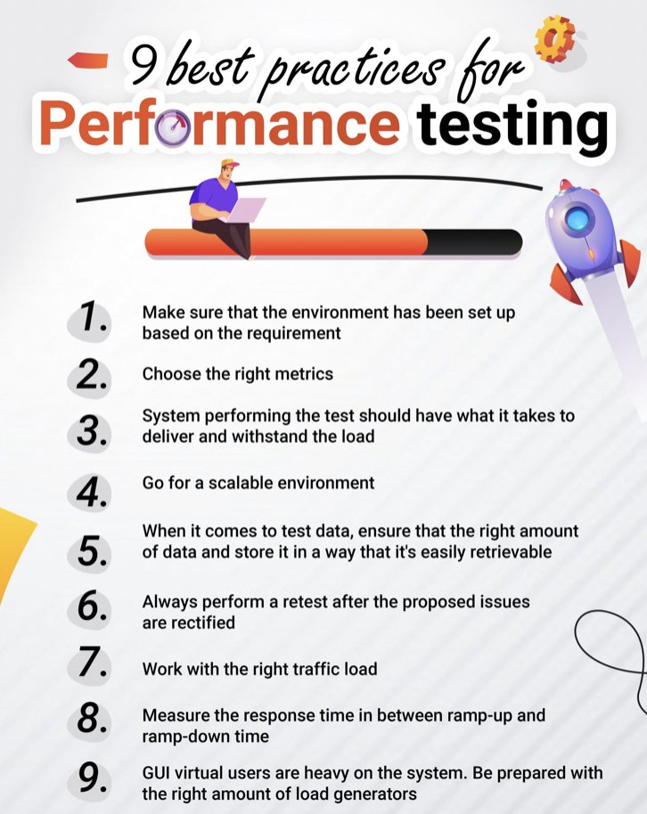 avekshaa's tweet photo. #Infographic: 9 Performance Testing Best Practices!
cc: Jaypalter @comboeuf @ingliguori @antgrasso @LindaGrass0 @TestingCircus @PerfBytes
#Developer #Technology #AI #ML #Automation #QA #PerformanceEngineering #ApplicationTesting #LoadTesting #TestingTips #SoftwareTesting https://t.co/8YsNvLiyn6