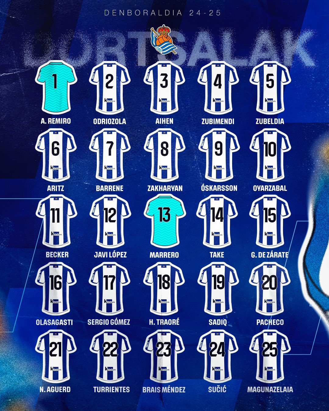Real Sociedad (@RealSociedadEN) / X