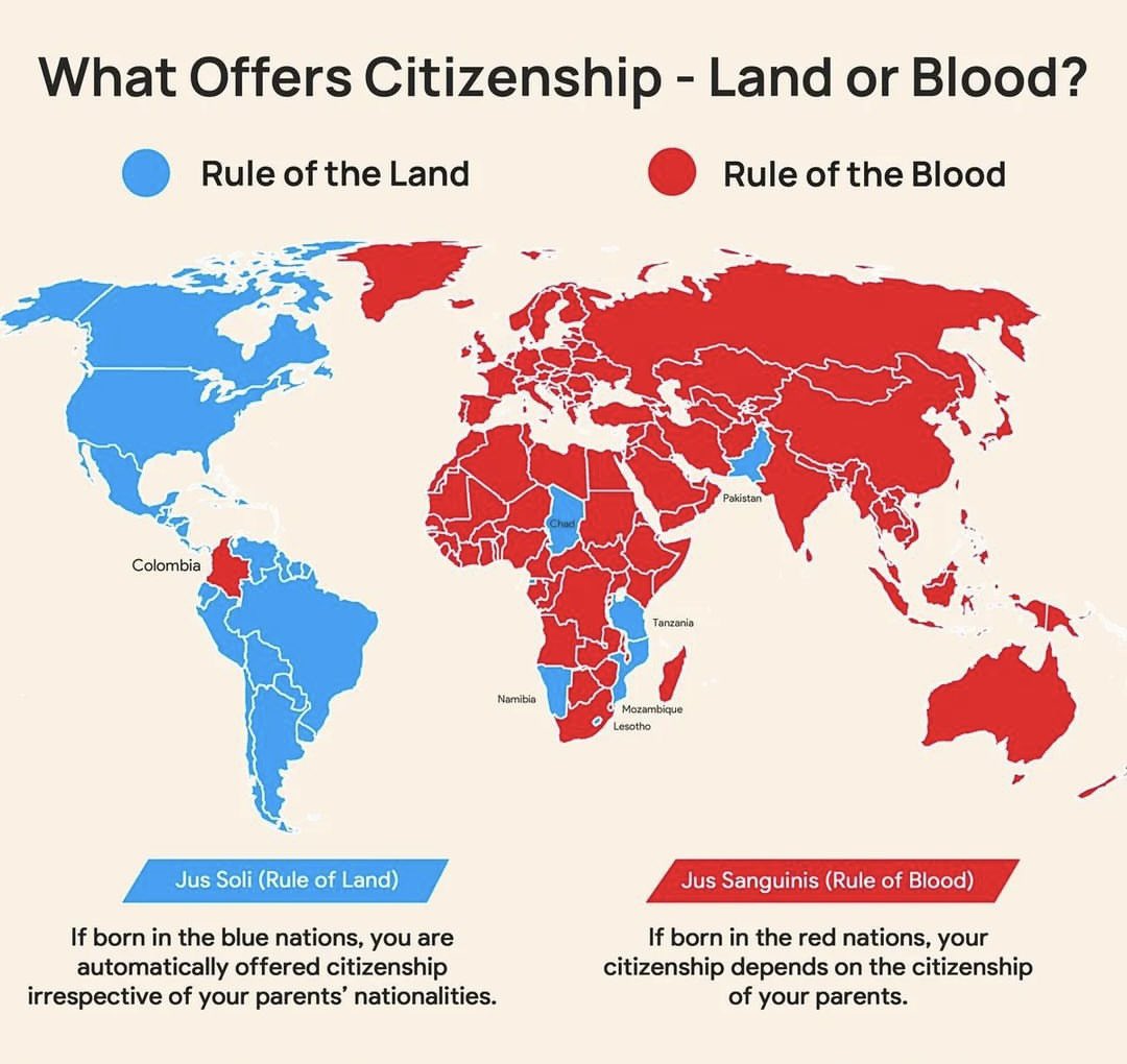 thevisalab's tweet photo. Old World vs. New World: A map comparing countries where citizenship is granted by birthplace (jus soli) vs. ancestry (jus sanguinis). Understanding these differences is key in global immigration law. https://t.co/LNxKa3Cb8S