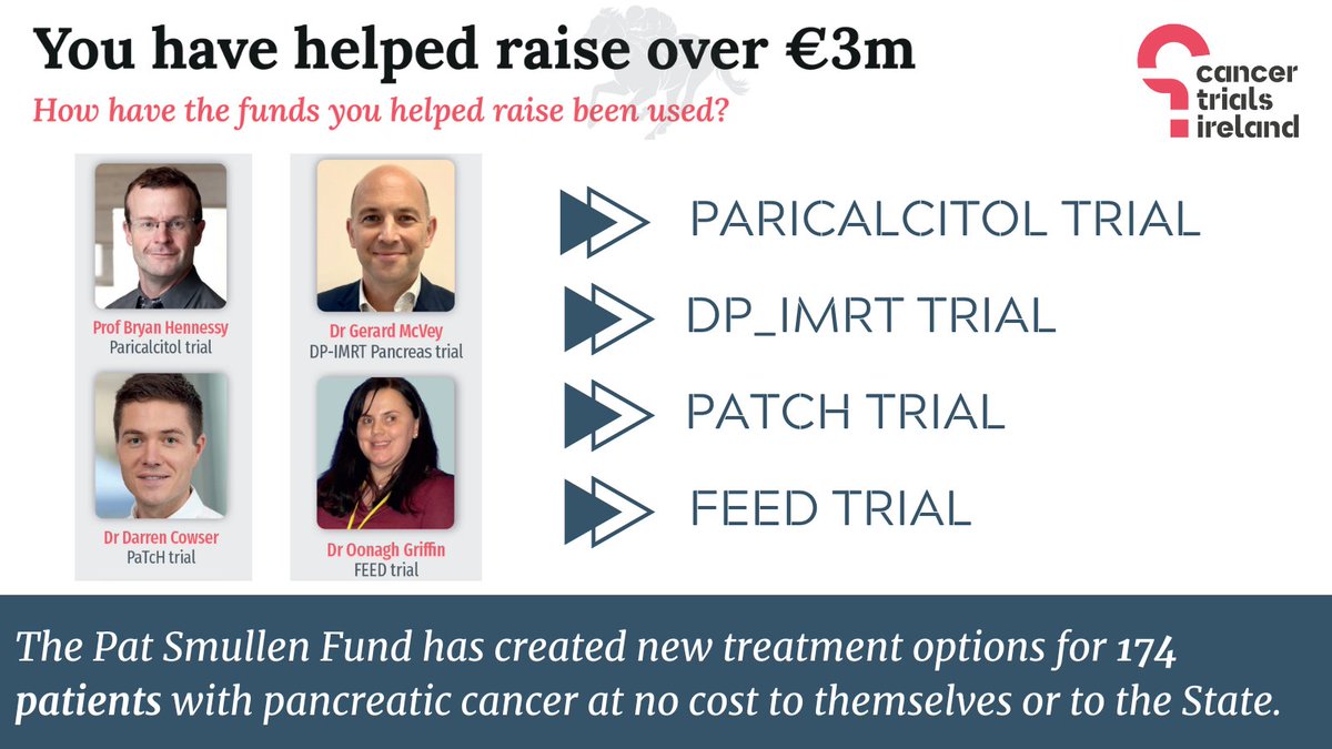 CancerTrialsIreland 🌈 (@cancertrials_ie) on Twitter photo It was clear to see the enormous impact of Pat Smullen's legacy at <a href="/curraghrace/">The Curragh Racecourse</a> this Saturday.
The funds raised by Pat's family, friends, and the horse racing community since 2019 have made new clinical trials and treatment options for patients with #PancreaticCancer possible. It was clear to see the enormous impact of Pat Smullen's legacy at <a href="/curraghrace/">The Curragh Racecourse</a> this Saturday.
The funds raised by Pat's family, friends, and the horse racing community since 2019 have made new clinical trials and treatment options for patients with #PancreaticCancer possible.